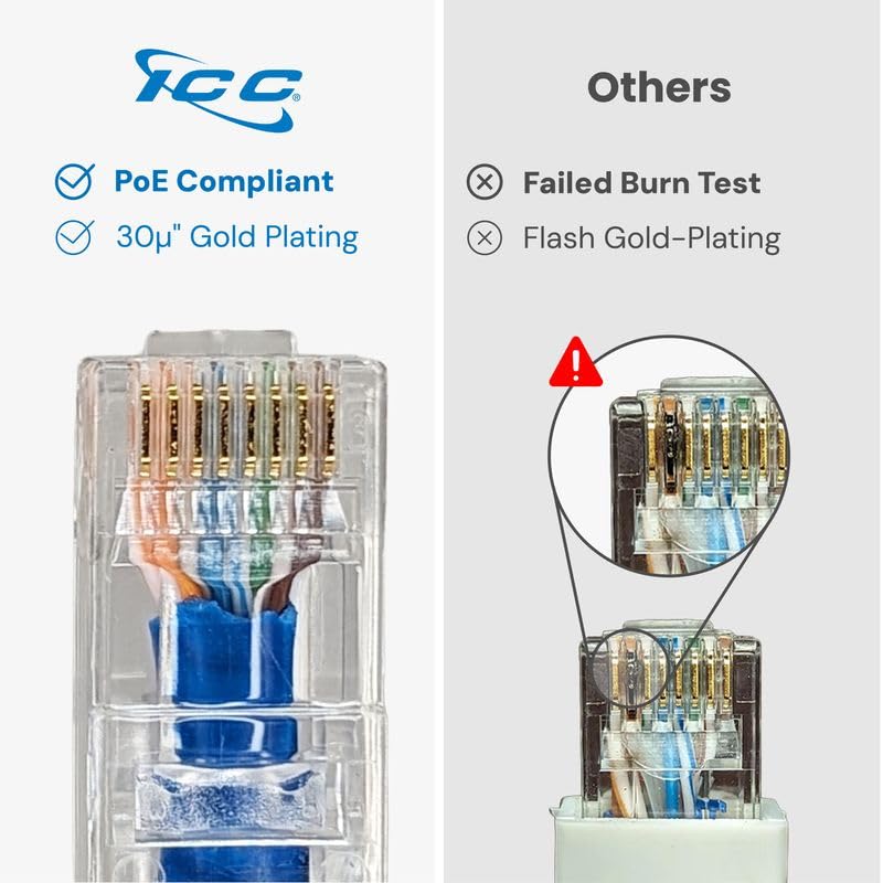 ICC CAT6 Slim Ethernet Patch Cord with Clear Boot Strain Relief, RJ45, Stranded, 550 MHz, UTP, Pure Bare Copper Wire, 28 AWG, LAN Network Patch Cable, Blue, 1 FT, 25-Pack 25 Pack