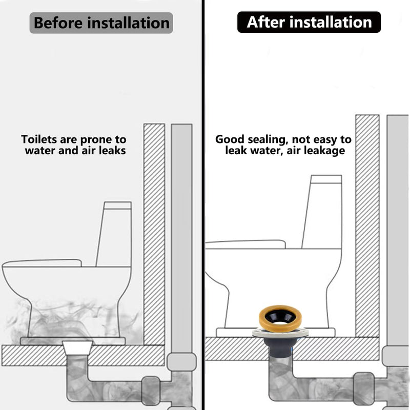 Toilet Flange Repair Kit, Flange Repair Kit for 4" and 5" or Special 3" Waste Line, for Toilet Flange Repair and Easy Installation Black