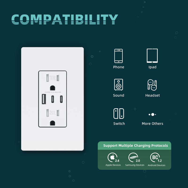 USB Wall Outlets, 3-Port USB C Outlet Receptacles, 30W 6.0A USB Electrical Outlet, 15 Amp Tamper-Resistant Outlet with Dual C Ports, ETL & FCC Listed, Screwless Wall Plate Included, White 15A 1