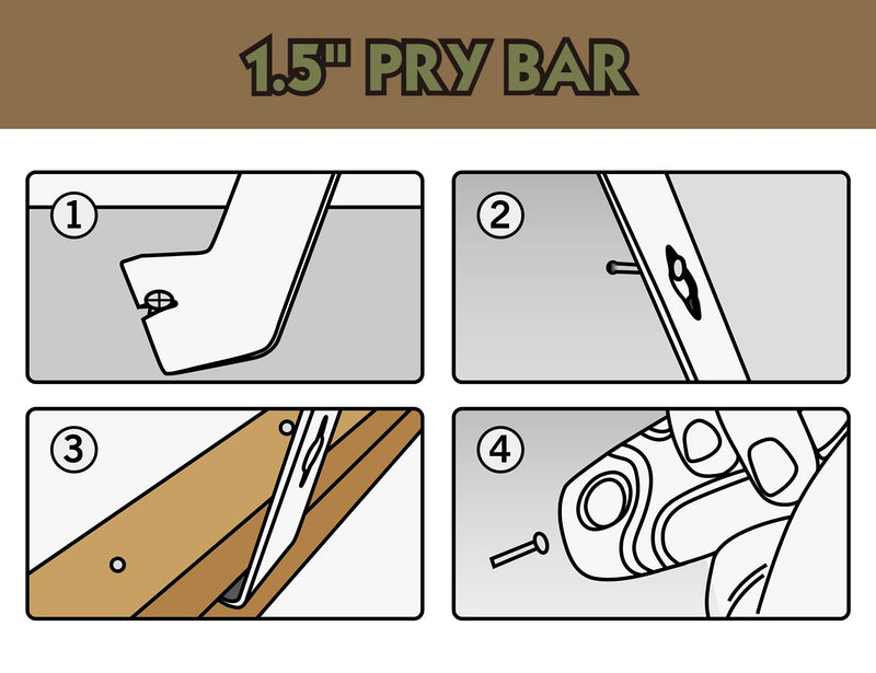 ROLLINGDOG Drywall Repair Knife Set 5 PC Putty Knife Kit
