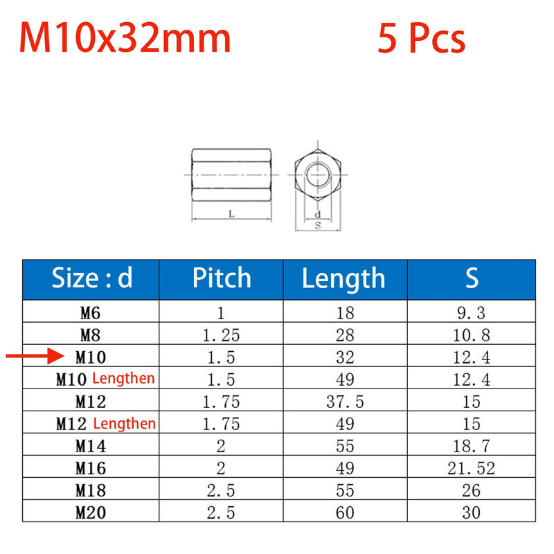 M10 X 1.5 x 32mm Long Rod Metric Hex Coupling Nut, Zinc Plated 5 Pcs M10 X 1.5 x 32mm