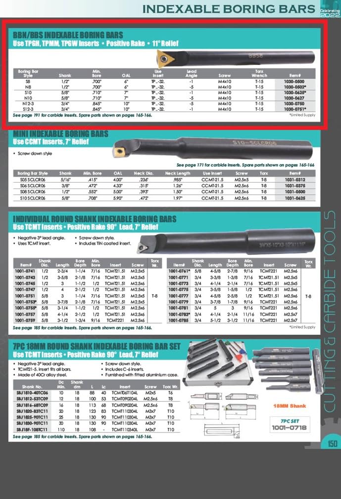 HHIP 1030-0502 BBN8 Indexable Boring Bar 6" OAL, 1/2" Shank N8 Boring Bar Style