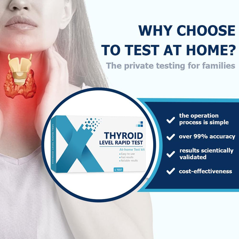 Thyroid Testing Kit - At-Home Collection Kit - Rapid TSH Test Kit - Accurate and Reliable TSH Test - Accurate Results in 15–20 Minutes