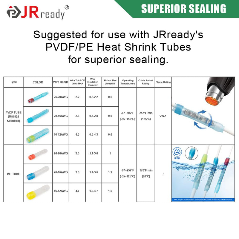JRready ST6387 M81824/1 MiniSeal Crimp Splices 100PCS Thick Wall Butt Splice Connectors Bare Copper Seamless Kit 26-12 AWG 26-12AWG COPPER SPLICE