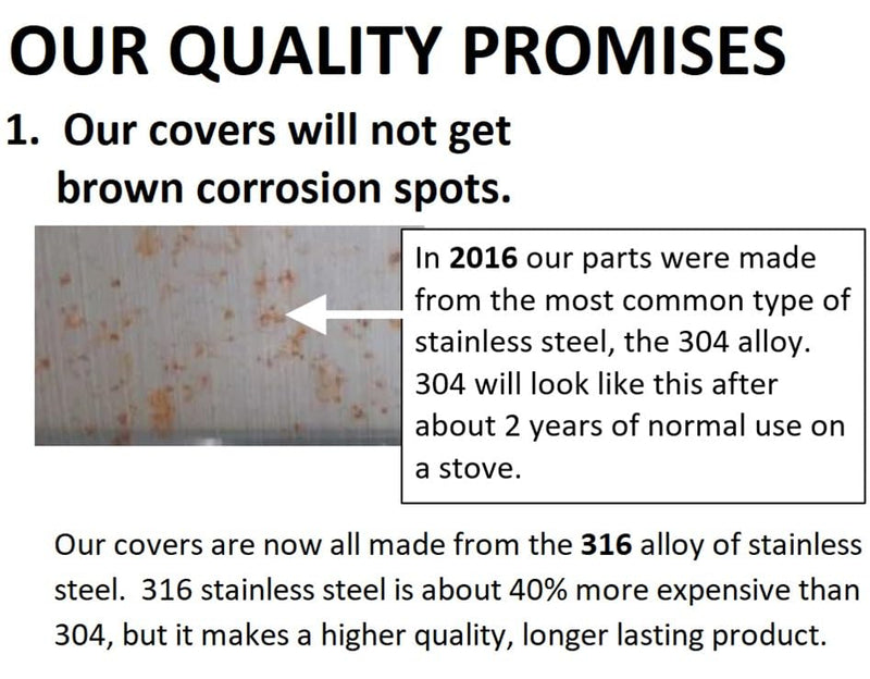 Stove Gap Covers - 316 Stainless Steel, 23.4" | Oven Side Gap Filler | Range Trim Kit | Guard Between Stove Top & Counter 23.4" (regular)