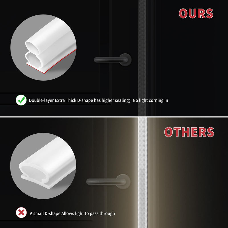 40 Feet Rubber Weather Stripping Door Seal Large Gap, Extra Thick Self-Adhesive D-Shaped Door Weather Stripping Seal Strip for Door Frame Door Insulation Strip Soundproofing (White) 40Ft White