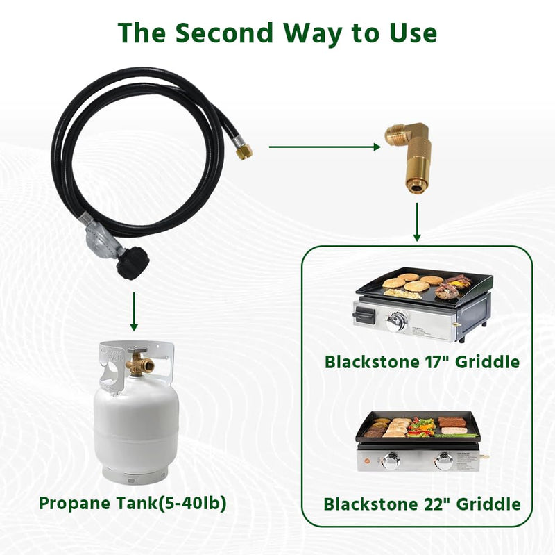 6FT Propane Adapter Hose with Regulator and Elbow Adapter, Fits Blackstone 17 inch and 22 inch Table Top Griddle, Flat Pressure Relief Valve, 3/8'' Connect Fitting 6 Feet 3/8" Regulatorwith Blackstone fitting