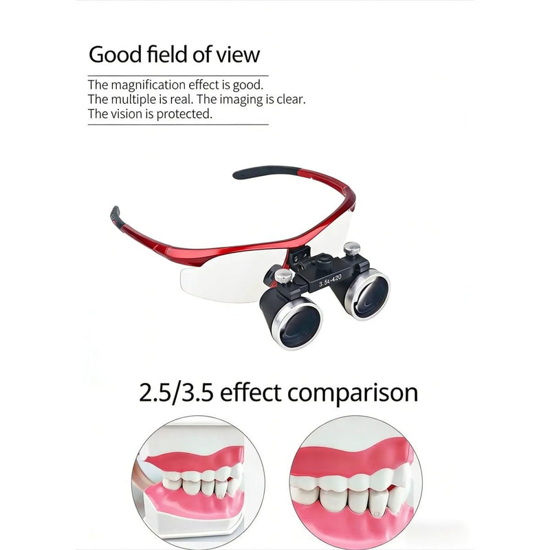 DENTASOP LED Dental Binocular Magnifier 3.5X/2.5X for Surgery and Aesthetics (Silvery, 2.5X) Silvery