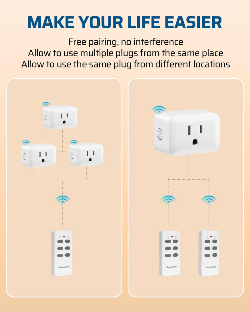 DEWENWILS Wireless Remote Control Outlet, Programmable and Expandable Electrical Outlet Switch, Wireless Remote Light Switch, 100FT Range, FCC Listed, 1 Remote and 3 Outlets 1 Remote + 3 Outlets