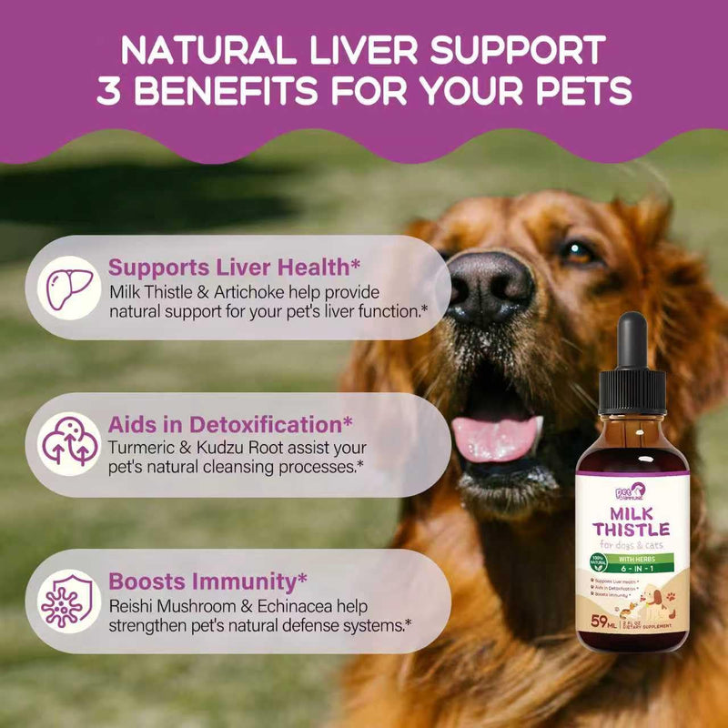 Milk Thistle for Dogs & Cats Supports Liver Health, Pet Milk Thistle Extract Drops Aids in Detoxification & Boosts Immunity W/Artichoke Turmeric Kudzu Root Echinacea Extract. 2 oz