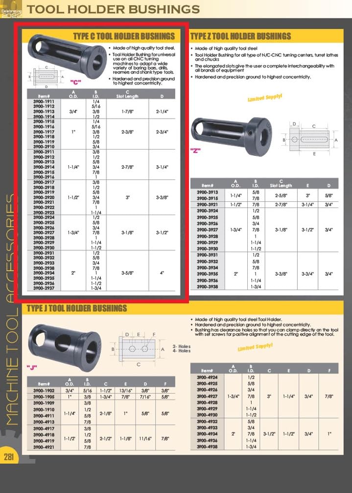 HHIP 3900-1919 C Type Tool Holder Bushing, 1" OD, 5/8" ID 1" OD x 5/8" ID