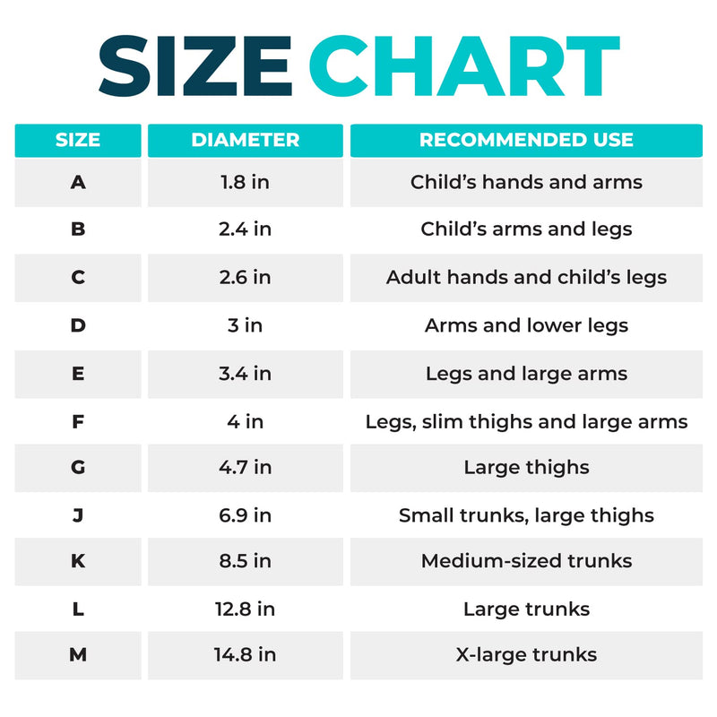 Premium Elastic Tubular Medical Bandage Size B Stockinette, 6 Sets - 2.4 in Wide x 16 in Long Plus Medical Scissors to Trim to fit. Size B - 2.4" x 16"