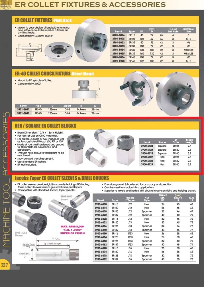 HHIP 3900-5128 Hex ER-32 Collet Block,Yellow ER-32 Type