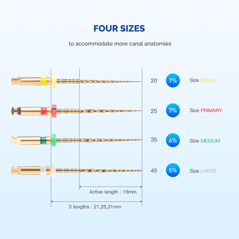 JMU Wave-G4 Files,Niti Rotary Files, #20-45 Mix(25mm),Reciprocating Rotation,Sequence Files, 4pcs/Pack 20-45 Mix (25mm) 1