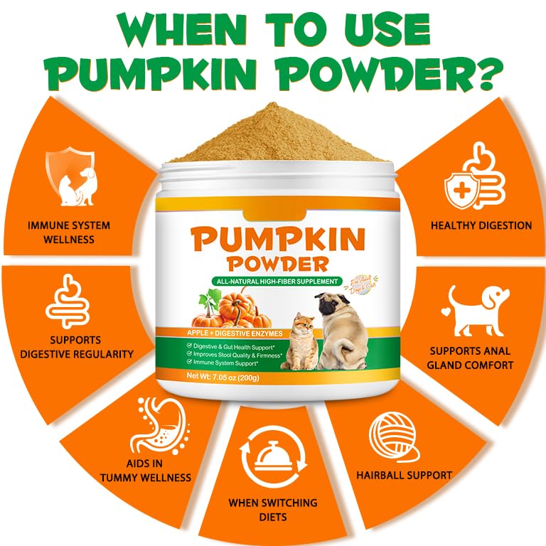 Pumpkin for Dogs & Cats,Fiber Supplement with Apple, Sweet Potato & Enzymes,Supports Digestion Health,Stool & Gut Health,Add Water to Make Pumpkin Puree for Dogs