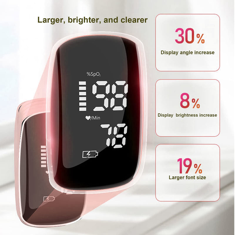 Rechargeable Pulse Oximeter with Accurate Fast Oximetry SpO2 Reading for Outdoor Sports & Home Use (Pink)