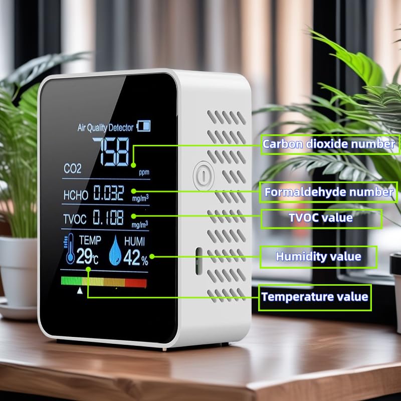 5-in-1 Indoor Air Quality Monitor, Professional Portable Detector&Accurate CO2,HCHO,TVOC,Humidity& Temperature,LED Display, 2s Refresh,for Home, Office,School, Hotel,Car Air Quality Tester (White)