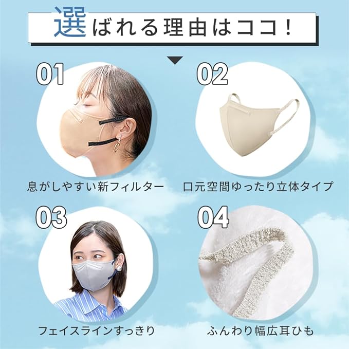 [Cold Prevention Mask, Non-woven Fabric DAILY FIT MASK Filter+ 20 Pieces, Pale Beige x Bordeaux [Normal Old: Small S] IRIS OHYAMA 3D Mask, Easy to Breathe, Lightweight, Small Face, Fluffy Ear Straps, 3D Mask, Daily Fit RN-H5SW - NewNest Australia