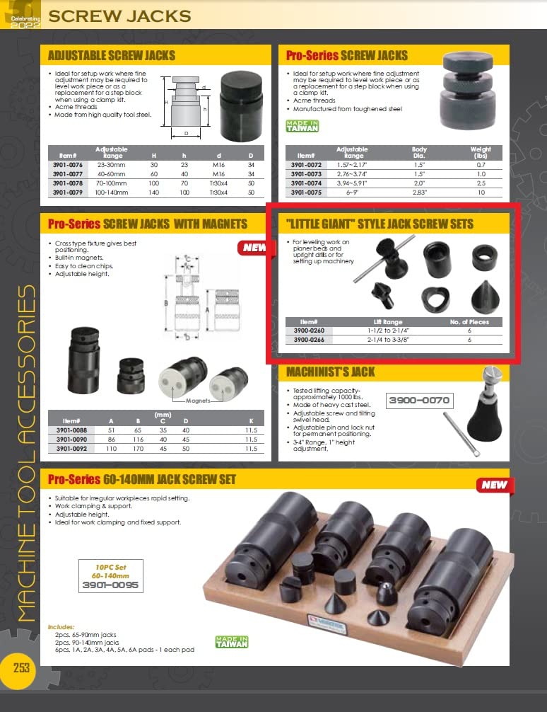 HHIP 3900-0266 Little Giant Style Jack Screw Set, 2-1/4" to 3-3/8" 2-1/4 - 3-3/8" Range