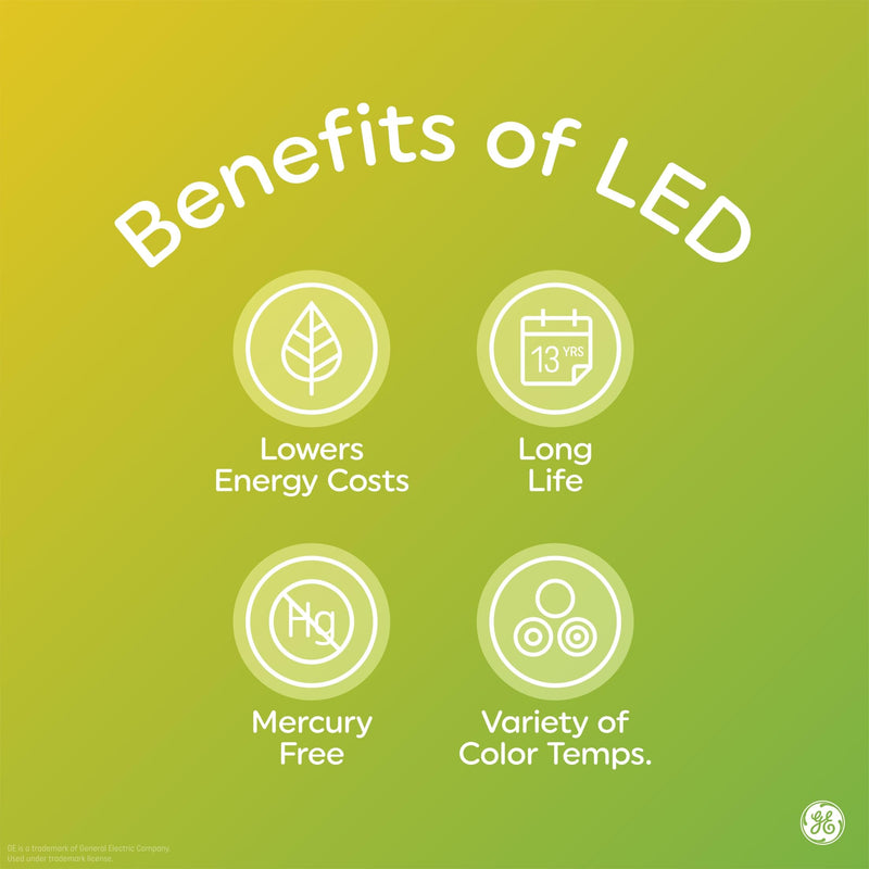 GE LED+ Motion Sensor LED Light Bulbs, 12W, Outdoor Security Lights, A21, Warm White (2 Pack) 2 Bulbs