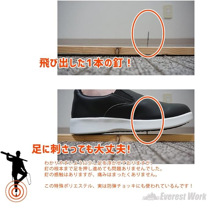 is-fit Anti-Step Insole, L - NewNest Australia
