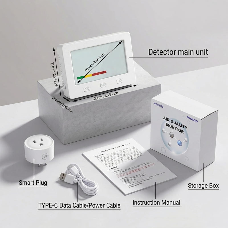 TW22 CO2 Monitor, Indoor Air Quality Meter with Temperature Humidity Monitoring, Over-Limit Prompt Control, Data Logging and USB Export for Home, Office, Room and Grow Farm