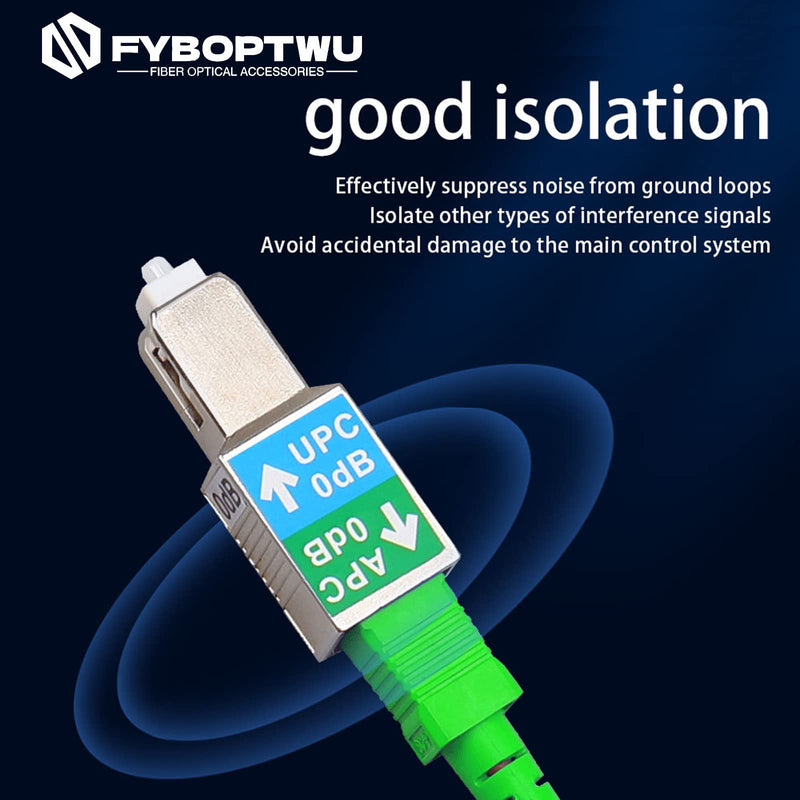 4 Pcs Fiber Optical Adapter - SC/UPC Male to SC/APC Female Singlemode Hybrid Optical Fiber Convertor/Coupler 4