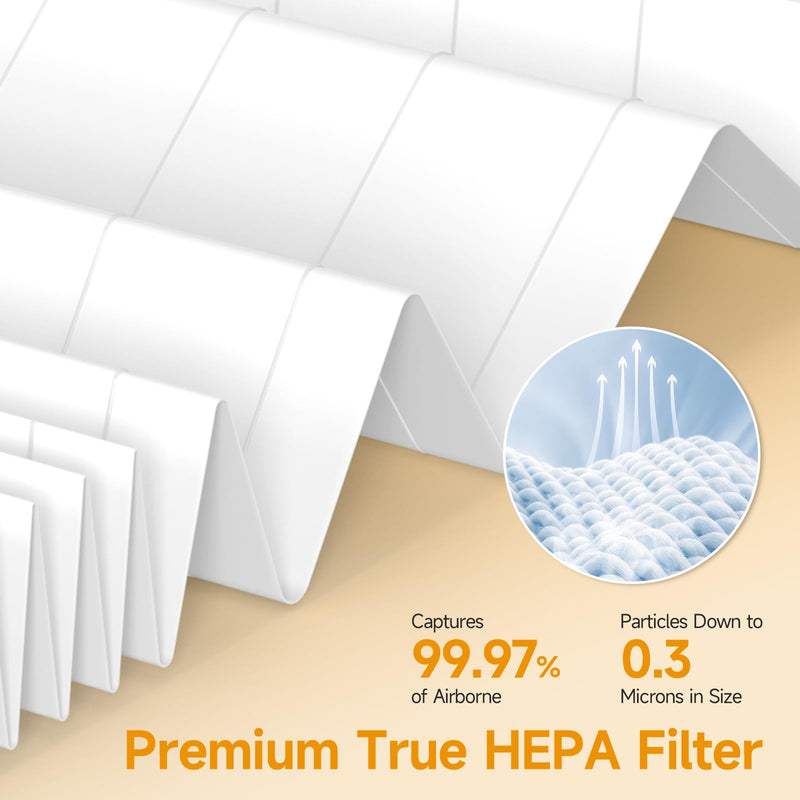 ZQA-6000A Replacement Filter for Cobectal ZQA-6000A Air Purifier