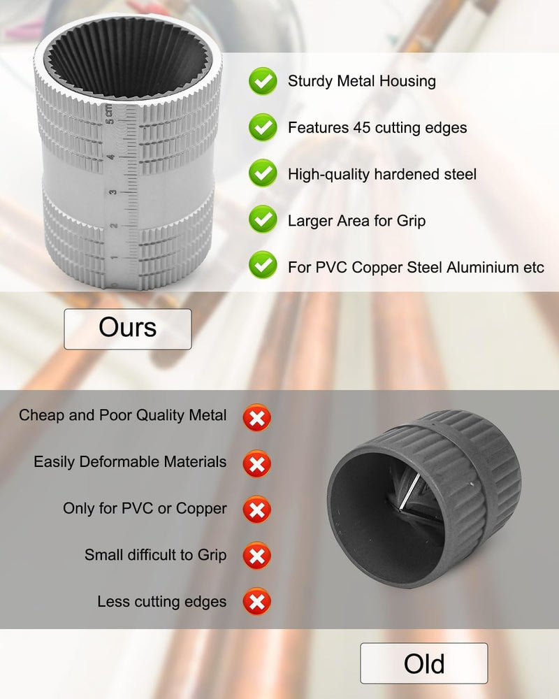 Tube Deburring Tool, 1/4" to 1-1/4" Inner/Outer Pipe Reamer, Stainless Steel Plumbing Tool for Smoothing Reaming Copper PVC Metal Brass Aluminium Pipes