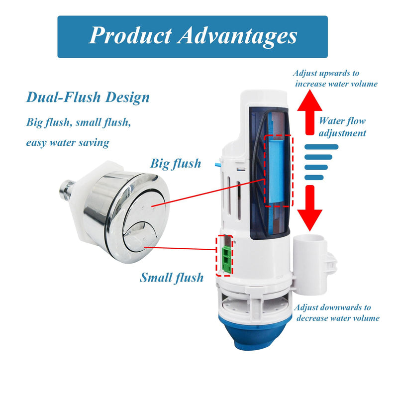 Toilet Dual Flush Valve Replacement Kit Universal, Compatible with Danco HYR270 Hydroright, Fits 2-Inch Flush Valves, Electroplated Push-Button Handle & Seal Ring, WC Replacement Part