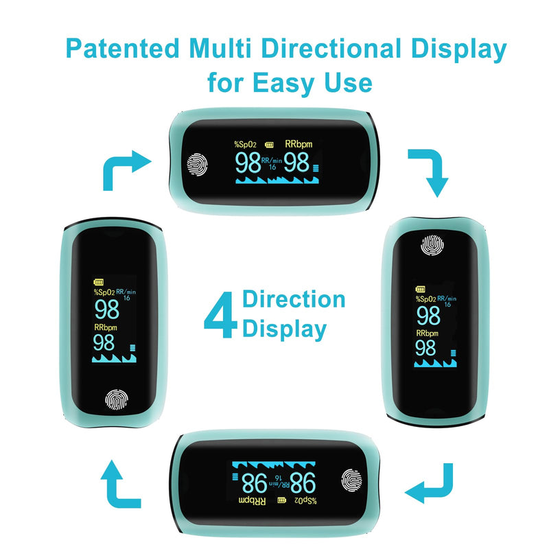 Rechargeable Fingertip Pulse Oximeter - Blood Oxygen Saturation Monitor for Home, Outdoor Sports, Wide Use (Blue)