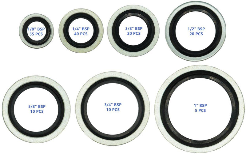 160Pcs, 7 Sizes BSP Dowty Self-Centered Bonded Seal Oil Washers Gasket Assortment Kit Replace 32300 with Box (1/8, 1/4, 3/8, 1/2, 5/8, 3/4, 1), for Automotive, Bearings, Pumps