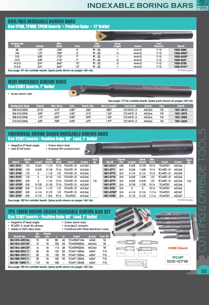 HHIP 1029-0626 TBBL10 Indexable Boring Bar 7" OAL, 5/8" Shank L10 Boring Bar Style