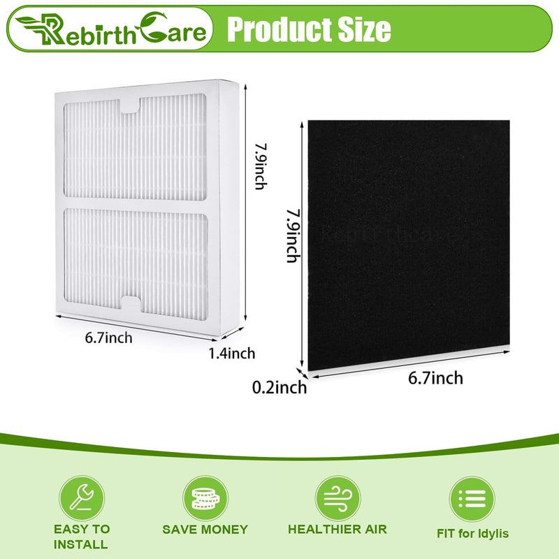2 Pack Air Purifier Filter B for Idylis AC-2125, AC-2126, IAF-H-100B