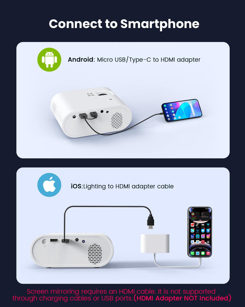 Mini Projector, YOWHICK 2025 Upgraded Full HD 1080P Support Video Projector, Portable Movie Projector for Home Theater, Compatible with iOS/Android/Windows/TV Stick/Box/USB/HDMI