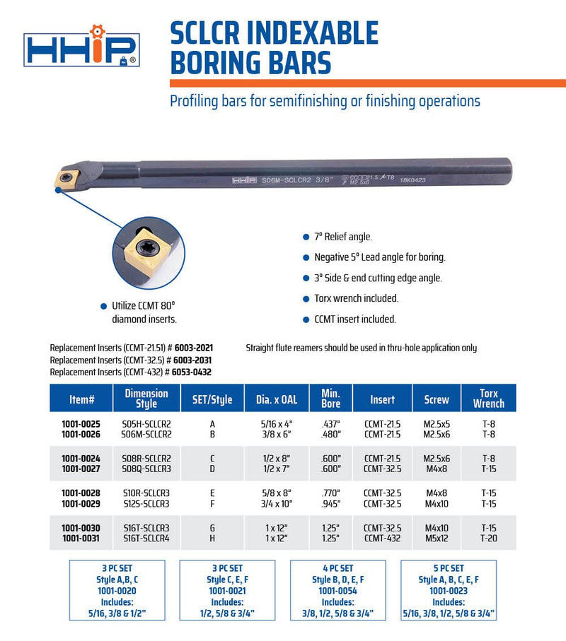 HHIP 1001-0026 3/8 x 6 Inch Shank S-SCLCR6-2 Indexable Boring Bar with Insert 3/8 Diameter x 6" OAL S06M-SCLCR2 Dimension Style B Set