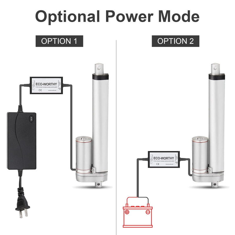 DC HOUSE Forward and Reverse Linear Actuator Controller with 12V AC/DC Adapter, Maximum Remote Control Distance 70M, Wireless Remote Motor Control Switch Kit for Various Motor/Linear Actuators 1 remote control with adapt