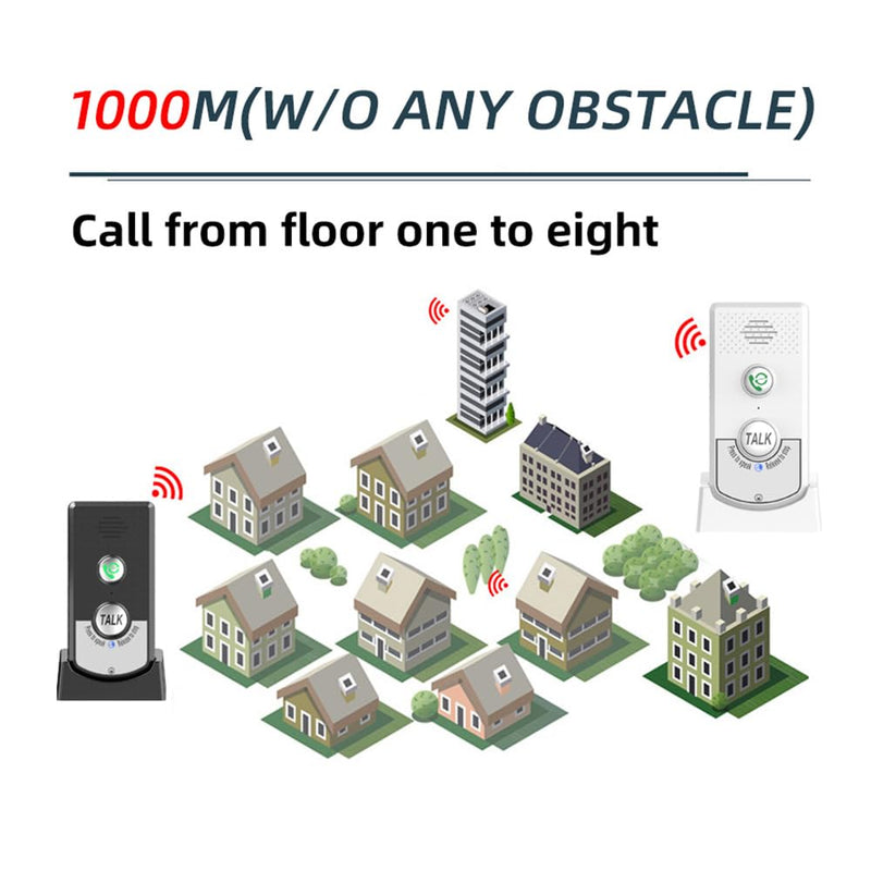 Irishom 2 Pack Intercoms Wireless for Home Voice Bidirectional Caller Home Ultra Long Distance Portable Wireless Voice Interphone Elderly Caller Room to Room Communication White