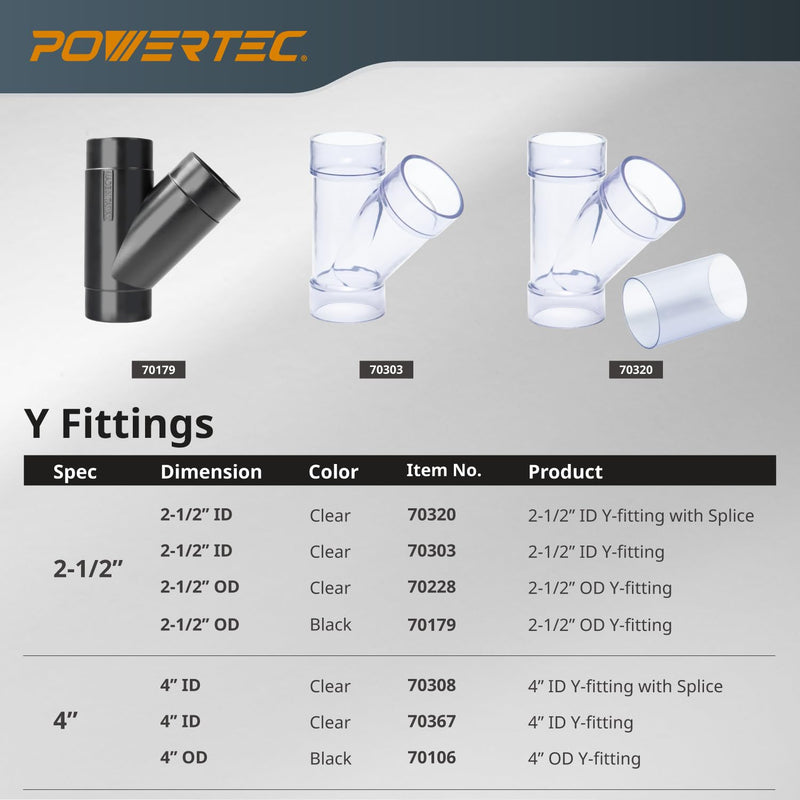POWERTEC 2-1/2 Inch Clear Y Fitting for 2-1/2 Inch Dust Collection Hose, 2 1/2 Inch Dust Collection Hose Connector Fittings for Dust Collection System, 1 pack (70228) Y Fitting Hose Connector
