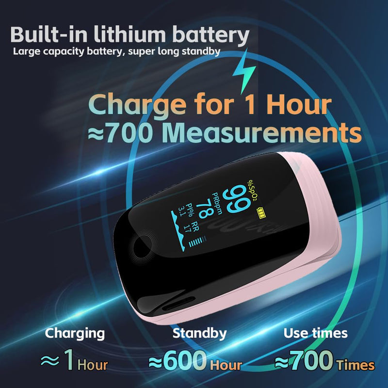 Finger Pulse Oximeter, Fingertip Blood Oxygen Saturation with Rechargeable Pulse Monitor, Accurate Spo2 Reading and Respiration Rate Monitoring for Home, Outdoor Sports