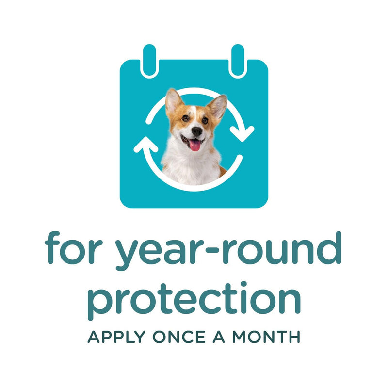 Sergeant's Guardian Pro Flea & Tick Squeeze On Topical for Dogs, 66+ lbs., 3 Count 3 Count Topical