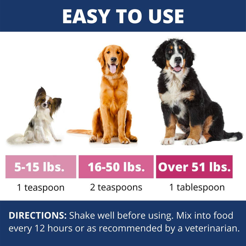 Under the Weather Anti-Diarrhea Liquid - Dog Anti Diarrhea Medication (4 oz Bottle) - PawsPlanet Australia