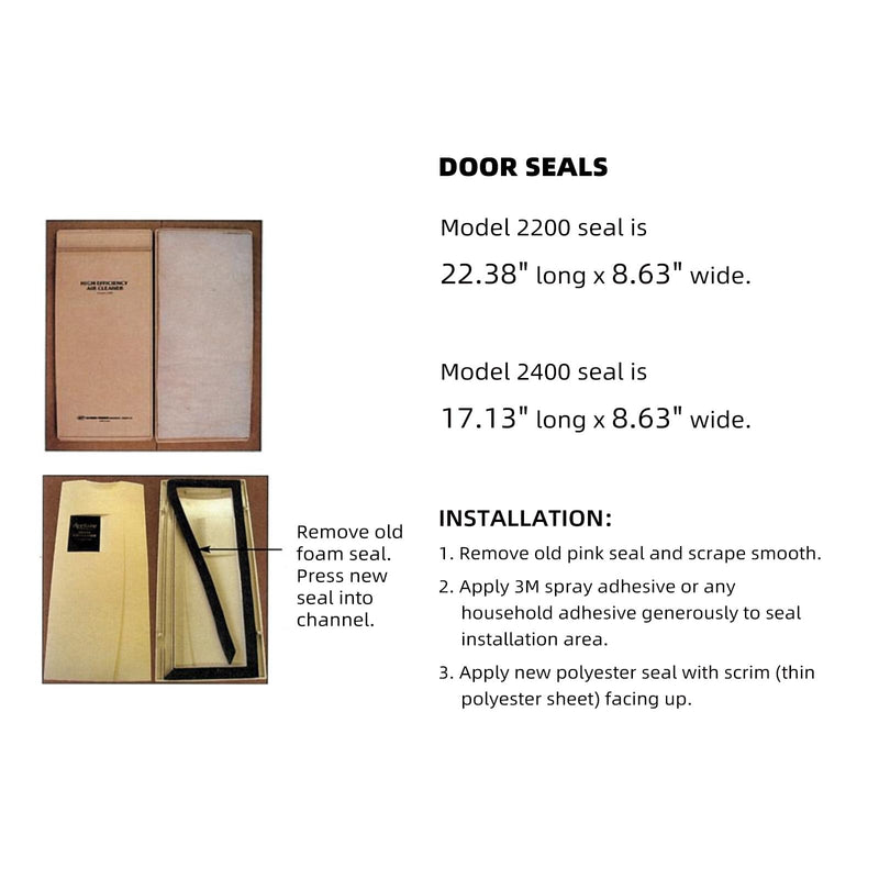 4725 Seal Kit, Universal Door Seal Kit Compatible with Aprilaire 4725, 4345, 4233 & Fits for Space-Gard Air Purifier Models 2200, 2250, 2400, 5000 | Easy Installation Materials