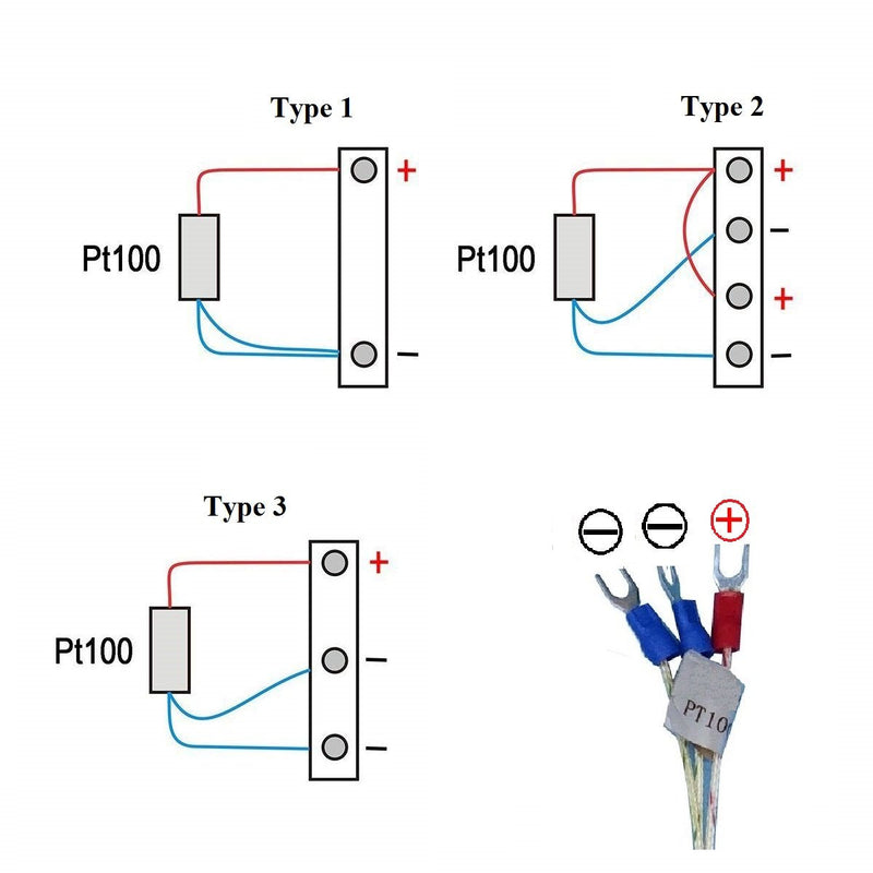 Waterproof RTD PT100 Temperature Sensor - Jaybva Stainless Steel 3 Wire Thermistor Probe for PID Temperature Controller NPT 1/4" Inch Pipe Thread with Insulation Lead Shield Wire -50~500℃ with 2m Wire 1/4"pt100