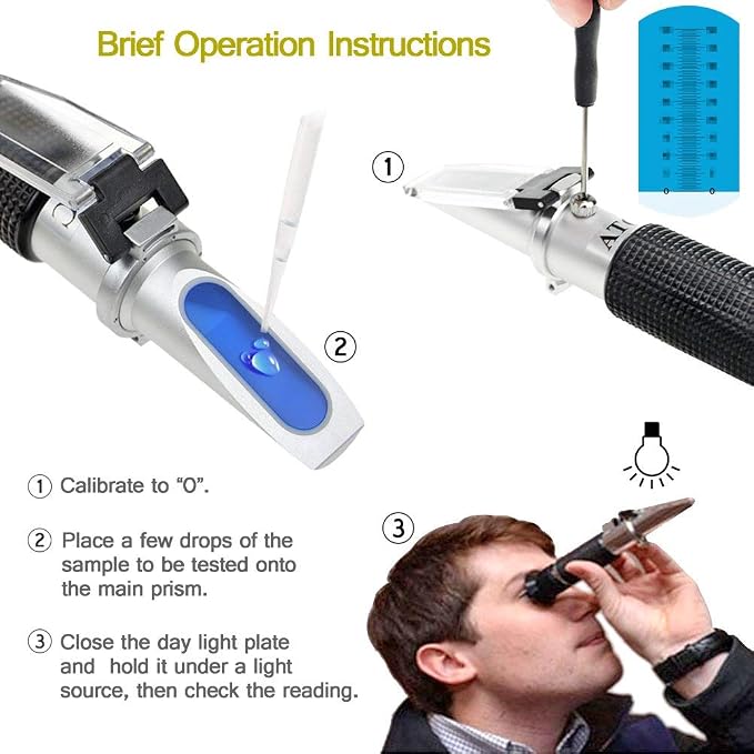 Brix Refractometer, Brix Meter Refractometer with ATC, Dual Scale Refractometer Brix 0-32% & Specific Gravity 1.000-1.130, Lab Refractometer for Wine Making, Beer Brewing, Fruit, Sugar Content