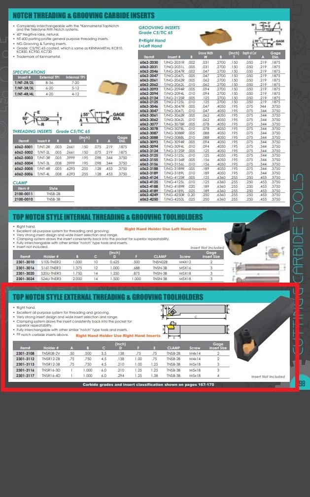 HHIP 2301-3113 TNSR12-3B Notch Style External Threading and Grooving Tool Holder, TNSR12-3B Holder