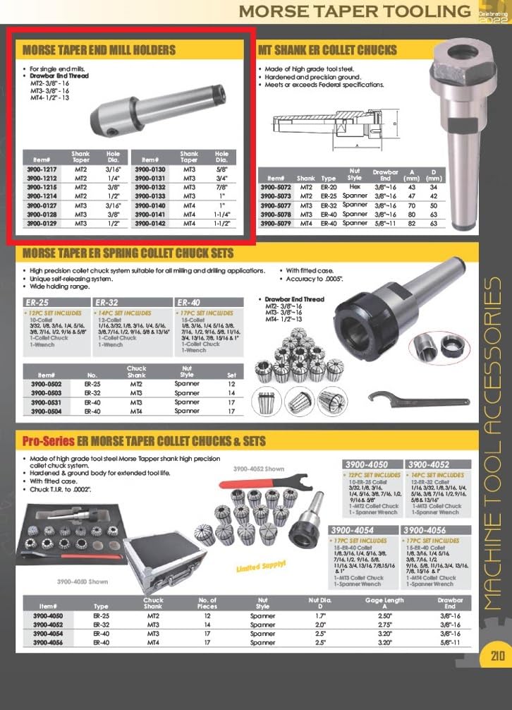 HHIP 3900-0129 Mt3 1/2" Morse Taper End Mill Holder-Drawbar End