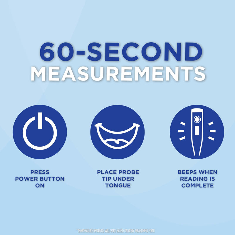 Veridian Digital Thermometer | 60-Second Readout | Fever Alert + Memory Recall| Clinical Rigid Tip | Hygienic Water-Resistant Easy Cleaning | Storage Case + Probe Covers Included