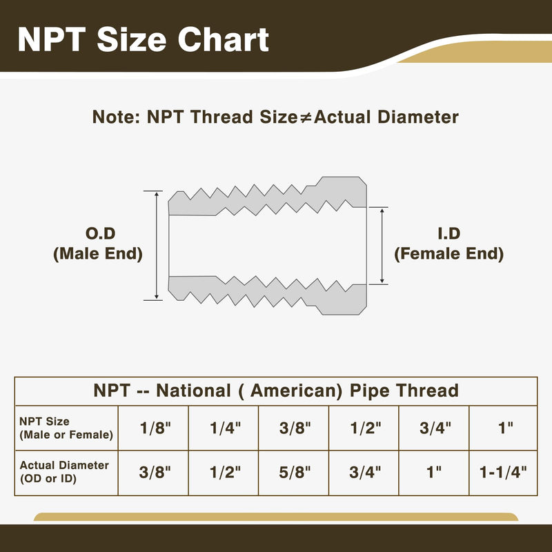 Air Hose Fittings, 1/8" NPT Male to 1/4" Barb, Brass Hose Barb Fittings, Heavy-Duty and Leak-Free Adapter for Air, Water, Fuel Line, NSF & UPC Certified, 4 Pack 1/4" Barb x 1/8" NPT Male