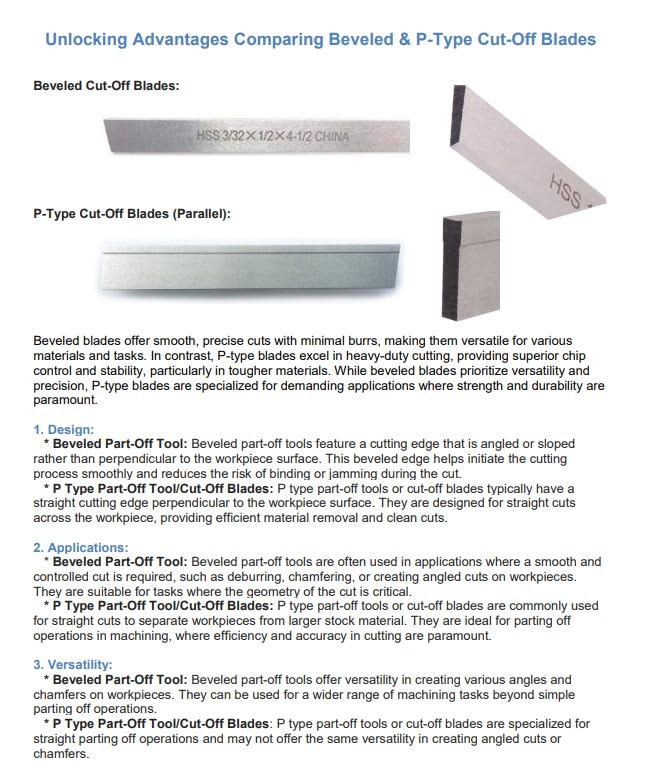 HHIP 2000-6010 1/16 x 1/2 x 4-1/2 Inch HSS Parallel Type Cut-Off Blade P1 (Pack of 1) High Speed Steel 1/16 x 1/2 x 4-1/2"